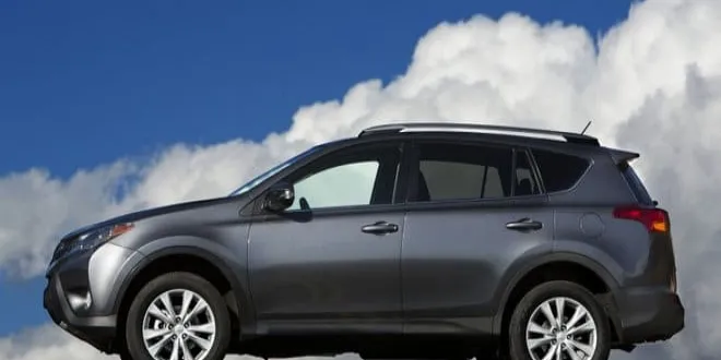 2015 Model Toyota Rav4