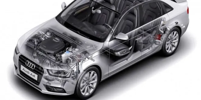 2014 Model 1.8 TFSI Multitronic