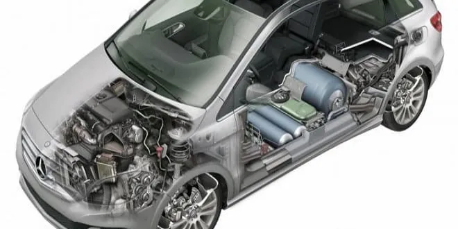 2018 Model B180 D 1.5 Style